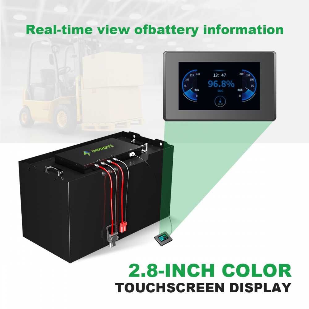48V forklift lithium LiFePO4 battery