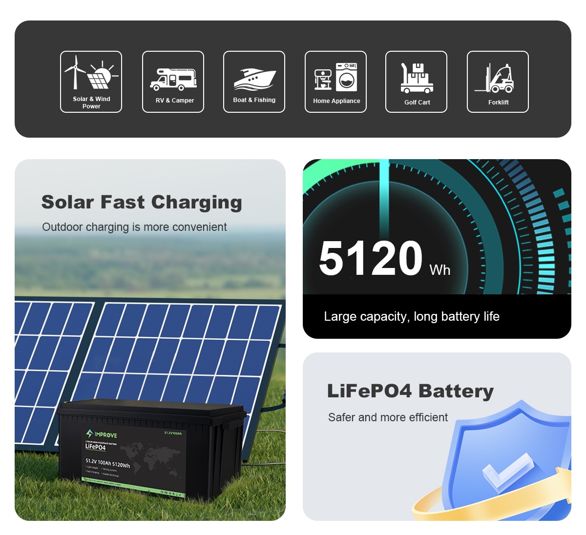 51.2V LiFePO4 battery pack 48V 40Ah
