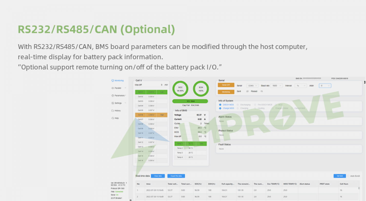BMS monitoring interface of the 10kWh stackable battery — cell voltages, state of charge and alarms over RS232, RS485 and CAN